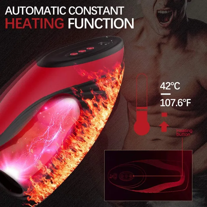 Male Sex Toys Lusty Age 6 Powerful Pinch Sucking and 9 Vibrating Modes Male Masturbator Cup