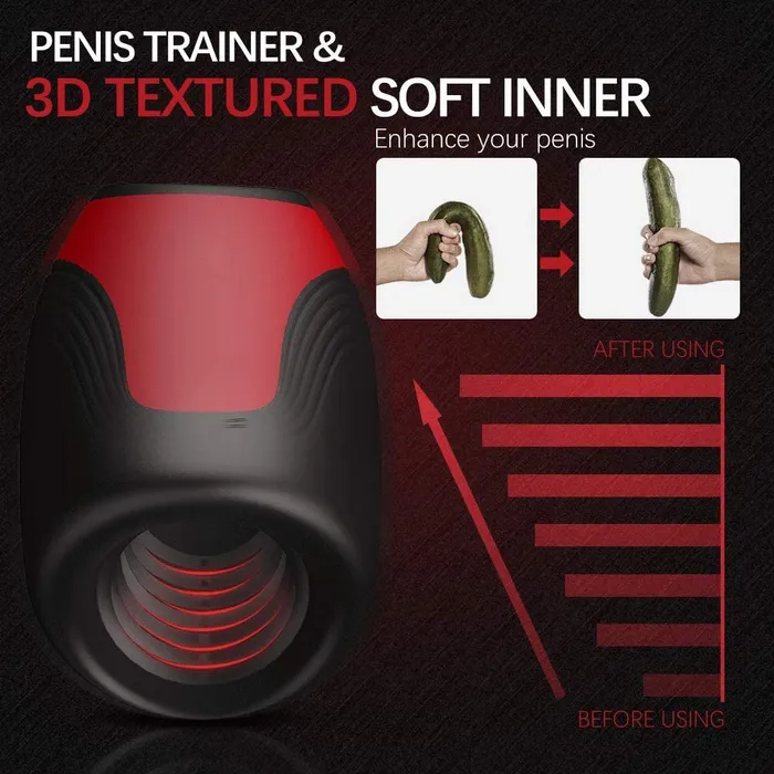 Male Sex Toys Lusty Age 6 Powerful Pinch Sucking and 9 Vibrating Modes Male Masturbator Cup
