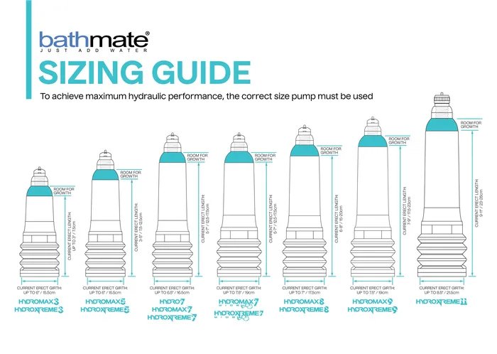 Bathmate Male Sex Toys Bathmate Hydromax7 Penis Pump Red